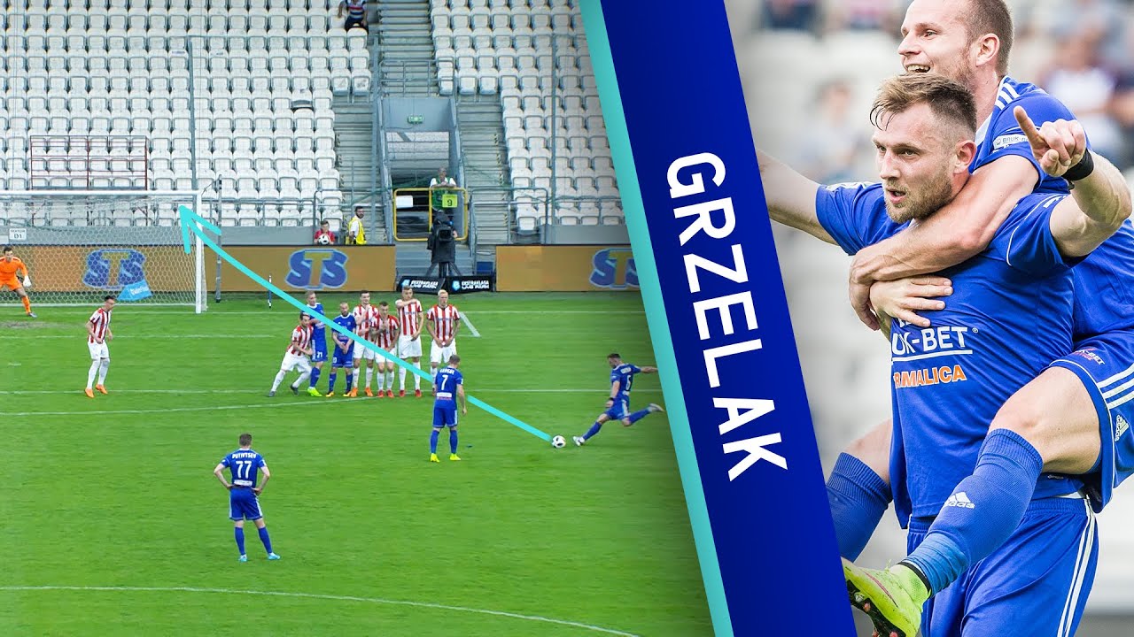 Bomba Grzelaka w samo okienko! | TO BYŁ GOL! #19