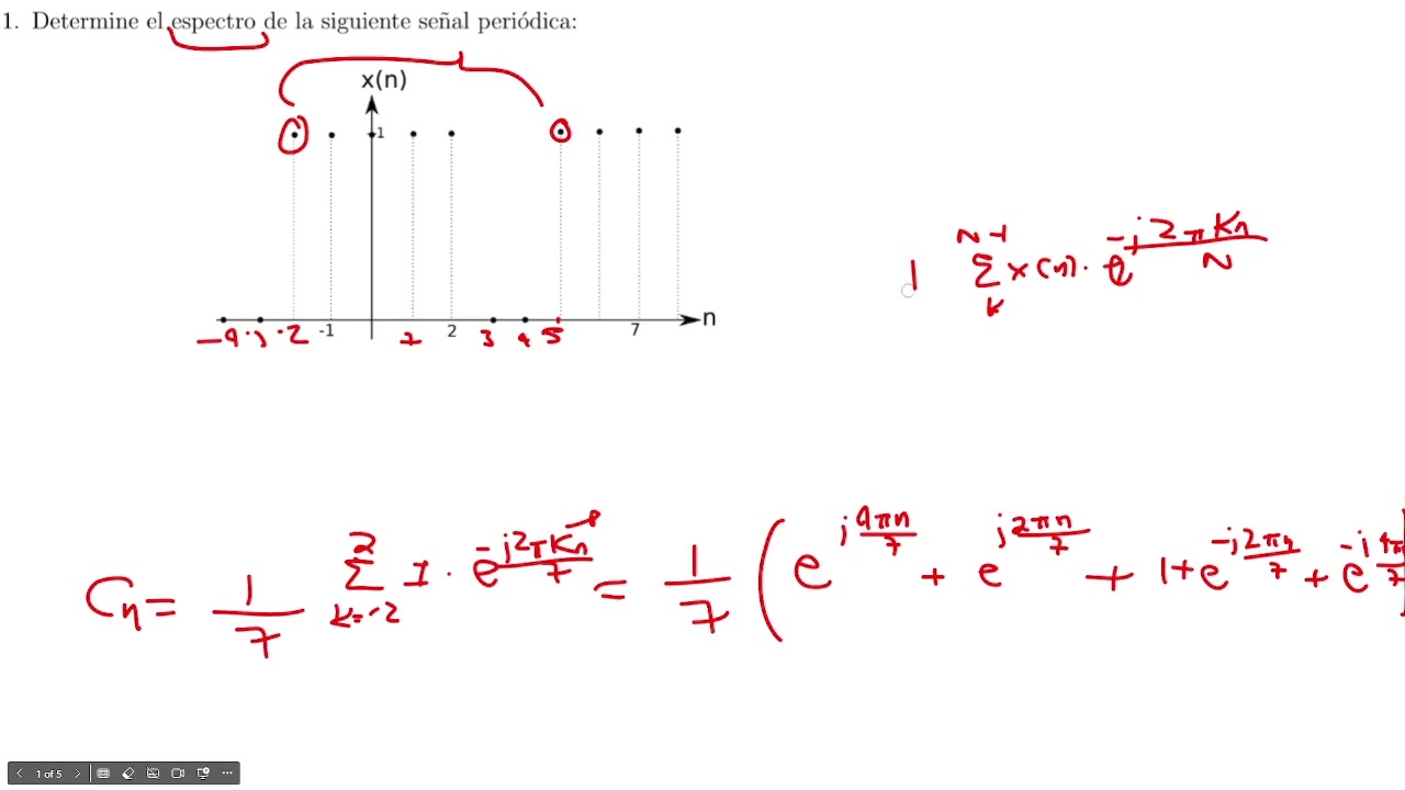 Serie de Fourier en Tiempo Discreto Ejemplo 1
