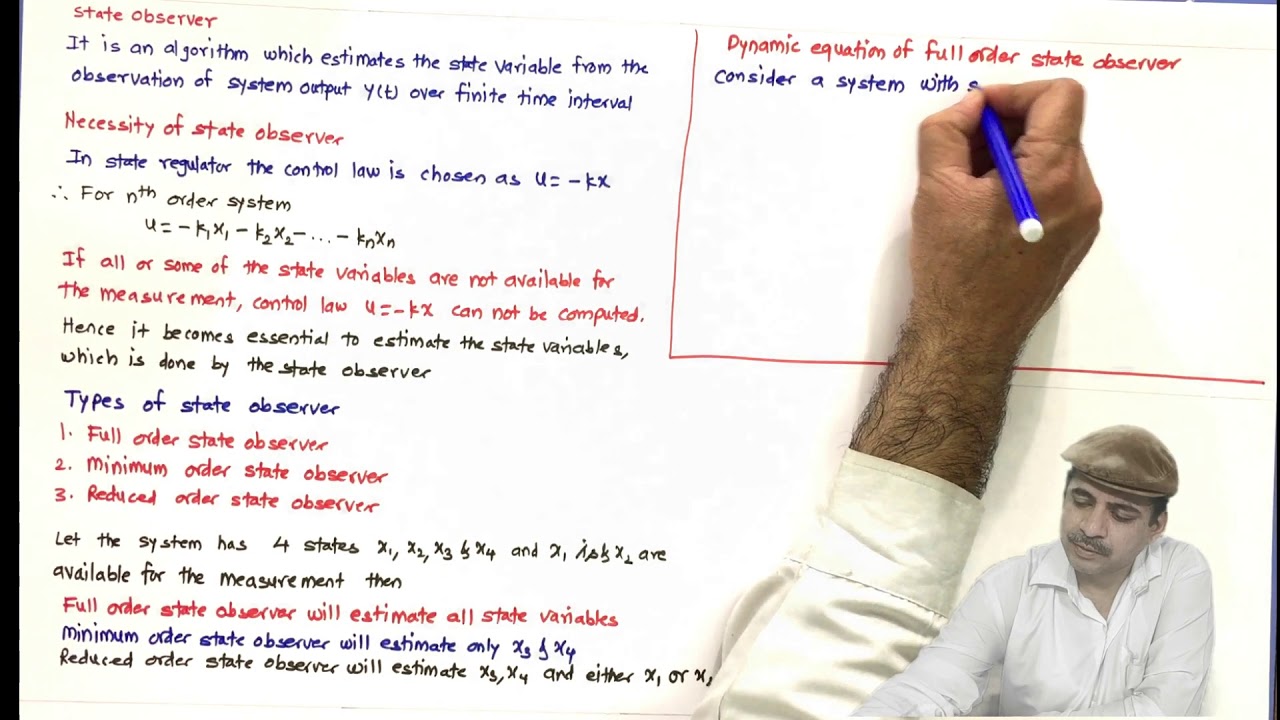 L21 State observer: Definition, necessity,  types and theory of full order state observer