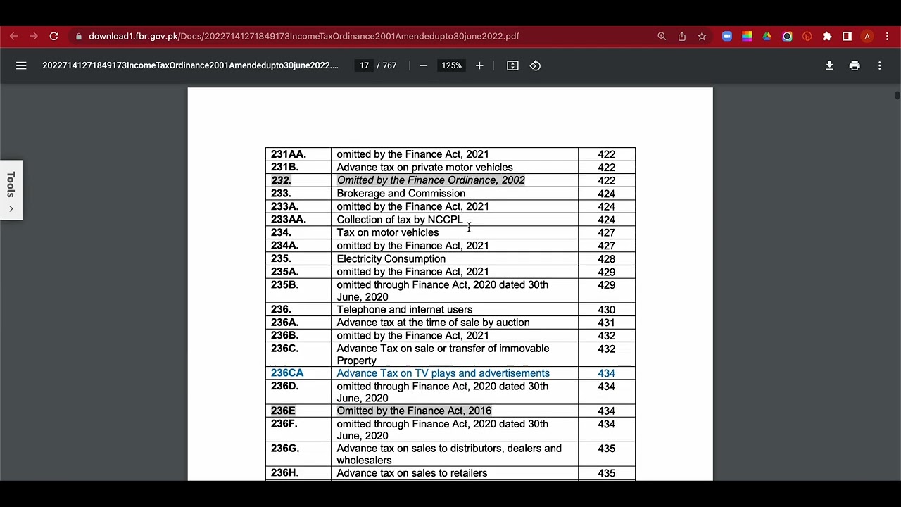 Tax Laws Second (Amendment) Ordinance 2022 Explained in Urdu|Pakistani Traders Heavily Taxed|#tax