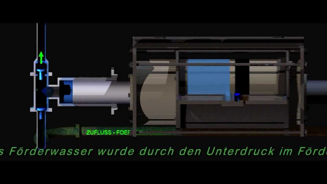 Lambach.mpg
