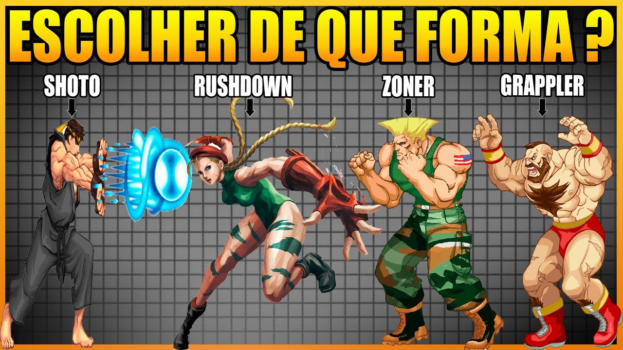 PERSONAGENS EM JOGOS DE LUTA: UM OLHAR APROFUNDADO NOS ARQUÉTIPOS | DETALHES EXCLUSIVOS
