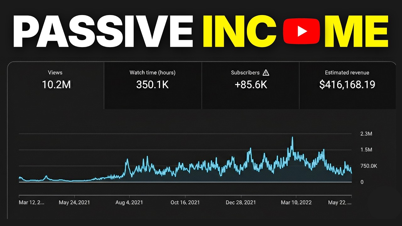 How to Make Passive Income on YouTube (2026)