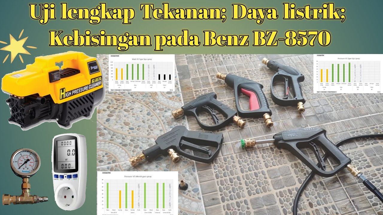 Uji Tekanan; Daya listrik; Kebisingan | Benz BZ-8570 dengan grafik
