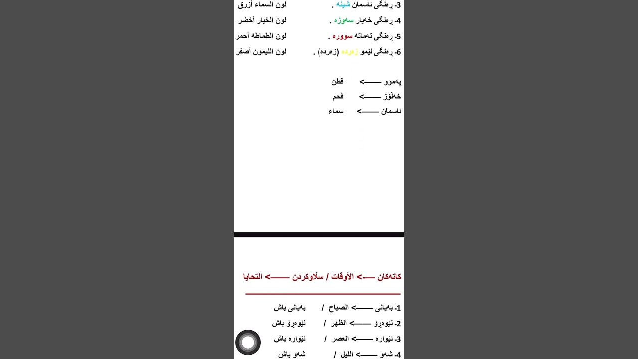 شرح موضوع الألوان والتحايا والأوقات والتهنئه  لصف الرابع ماده القراءه الكورديه