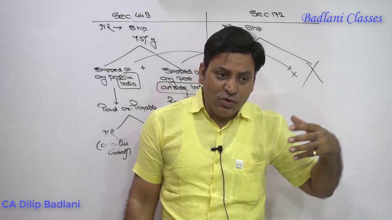 CA / CMA Final : Income Tax : Taxation of Non Resident : Lecture 1