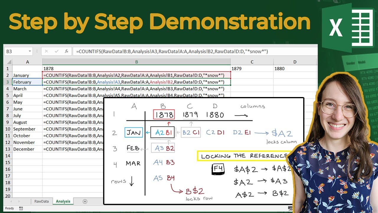 Introduction to Data Analysis Using Excel