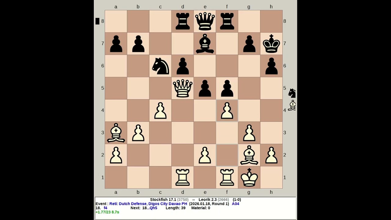 Stockfish 17.1 vs Leorik 2.3 | Reti: Dutch Defense 
