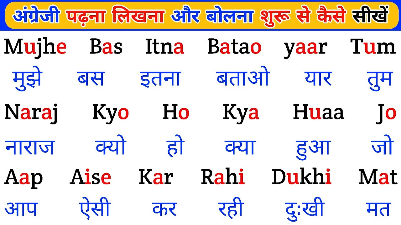 English Kaise Sikhe | English Padhna-Likhna Kaise Sikhe | इंग्लिश पढ़ना बोलना सीखें 😃 Learn English 