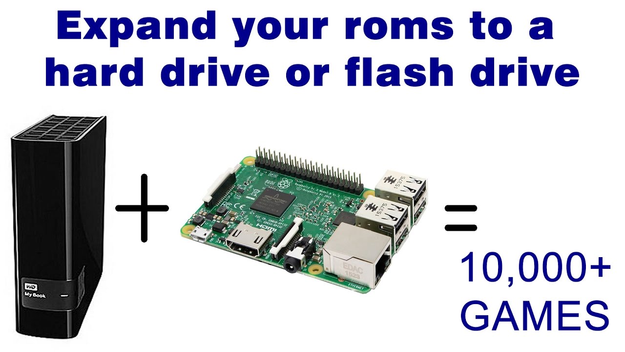 Hook an External Hard Drive to Your Raspberry Pi