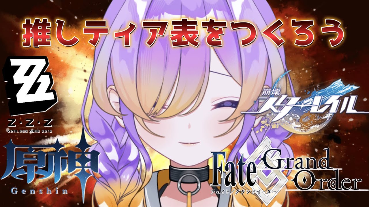 【雑談】各ソシャゲの推しキャラティア表を作って好みの分析をする回