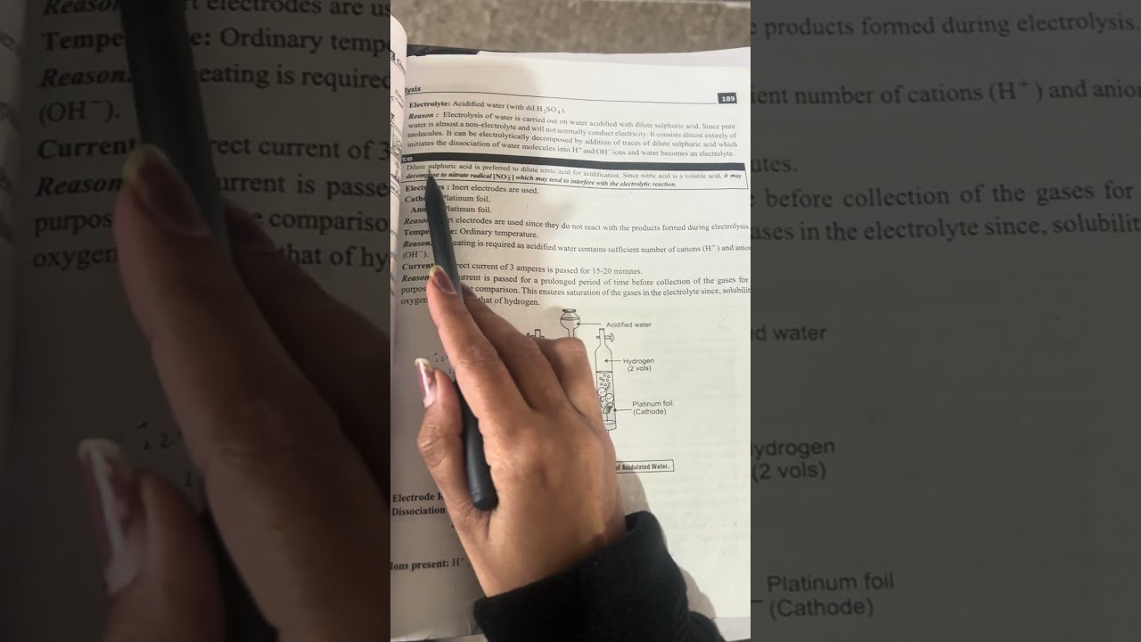 Class-10th(C+D),Chemistry,chp-6 Electrolysis 