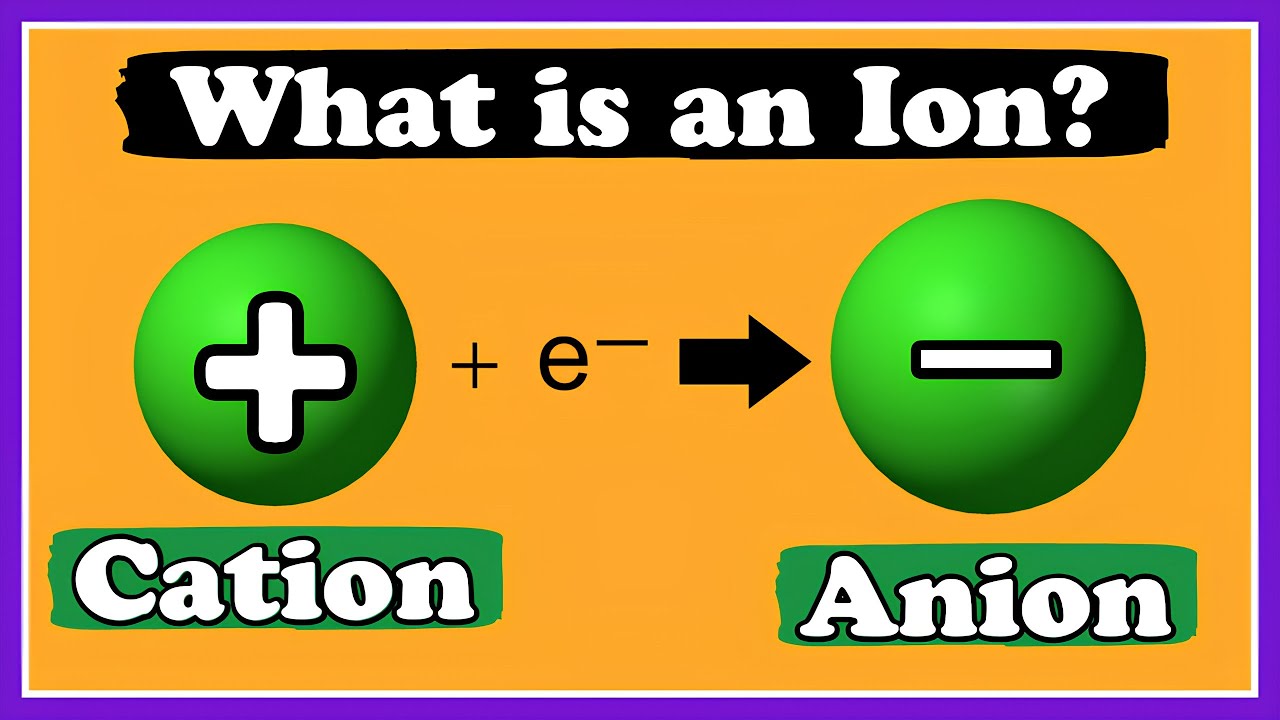 What is an Ion? cation and anion | Chemistry