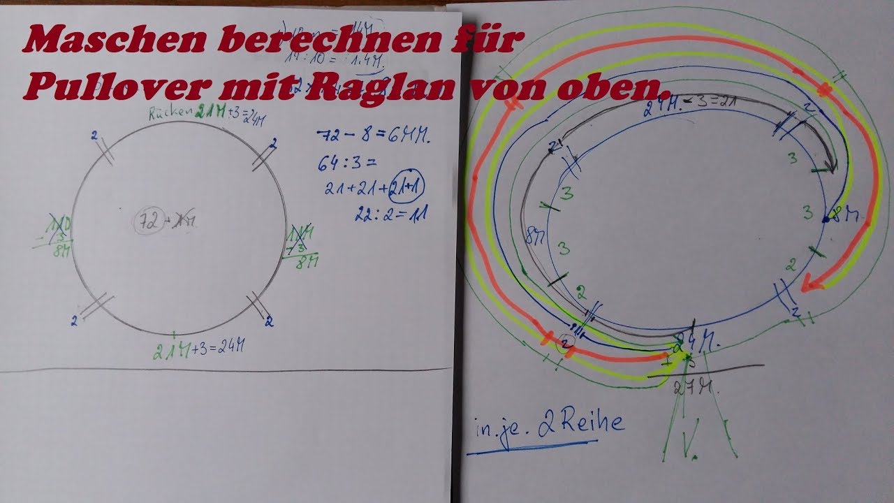 344*Maschen berechnen für Pullover mit Raglan von oben Tutorial Handarbeit
