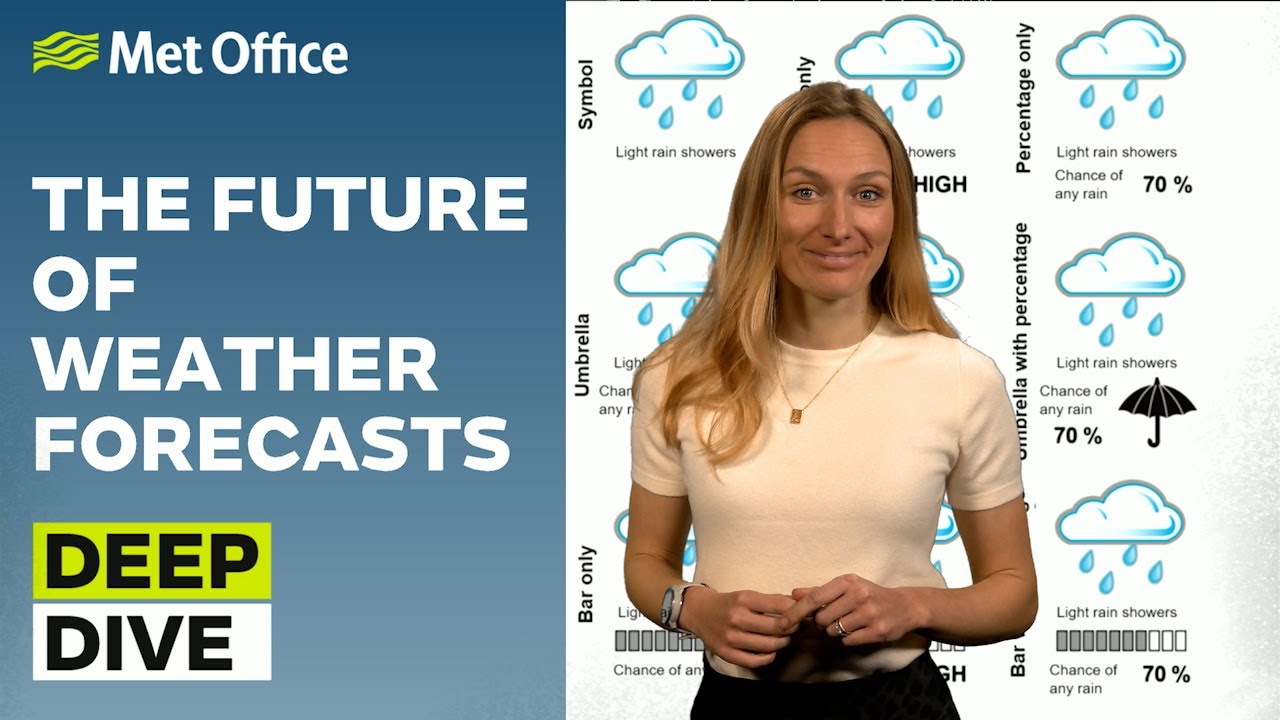 Deep Dive 03/02/2026 – Ensembles and heavy rain in Iberia – Met Office weekly weather forecast UK