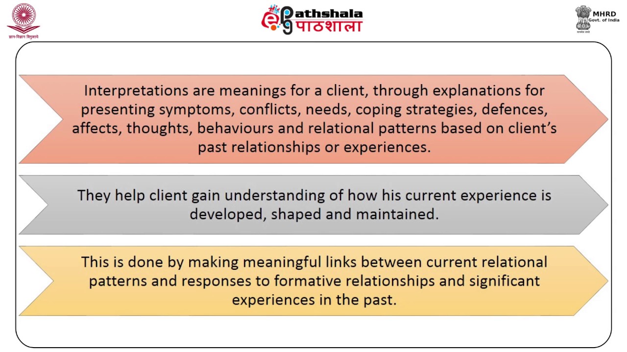 Crisis Intervention (PSY)