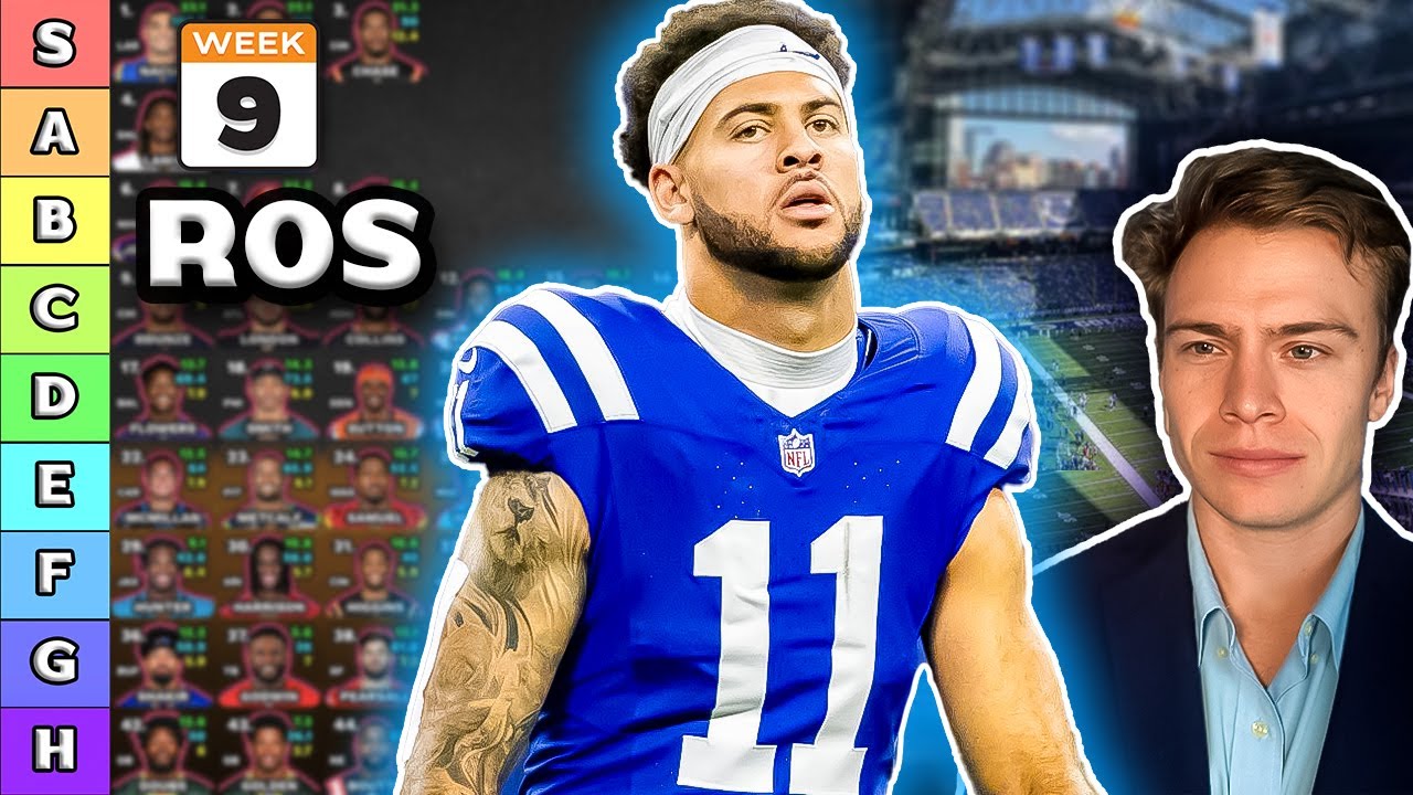 Updated Top 50 Wide Receiver Rankings & Tiers (ROS)