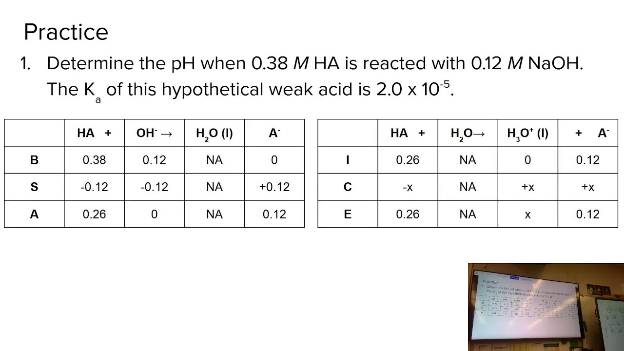 Topic 8.4 Lecture