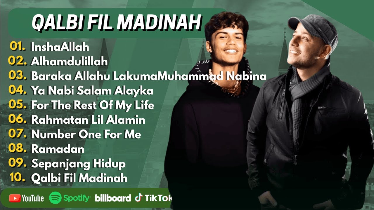 “Maher Zain Best Islamic Songs | Peaceful & Inspiring Playlist”