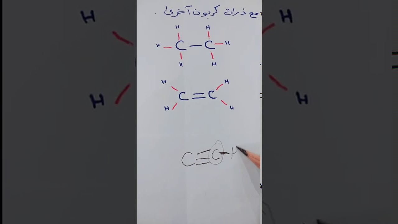 مقدمه الى الهيدروكربونات الجزء ١
