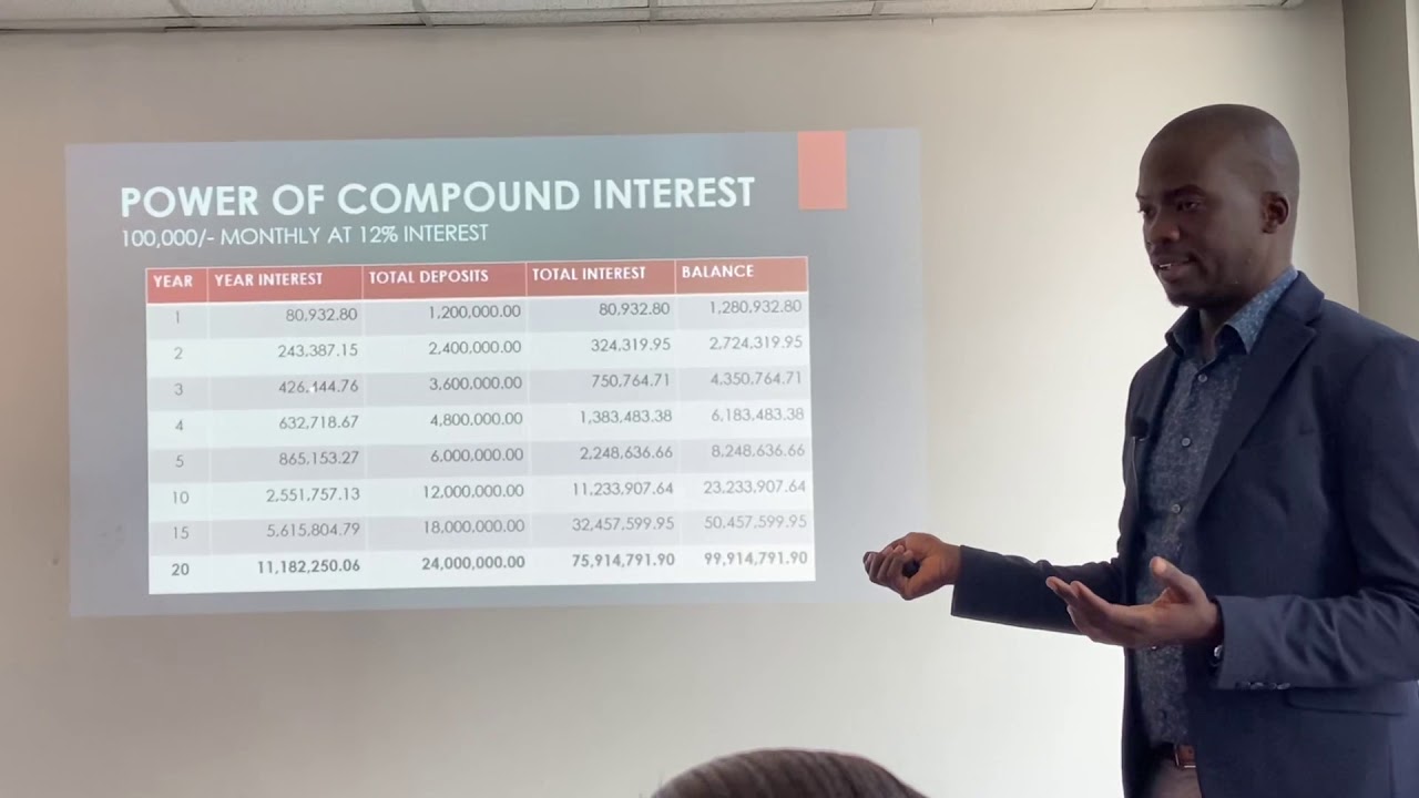 HILI NDIO AJABU LA NANE LA DUNIA - COMPOUND INTEREST