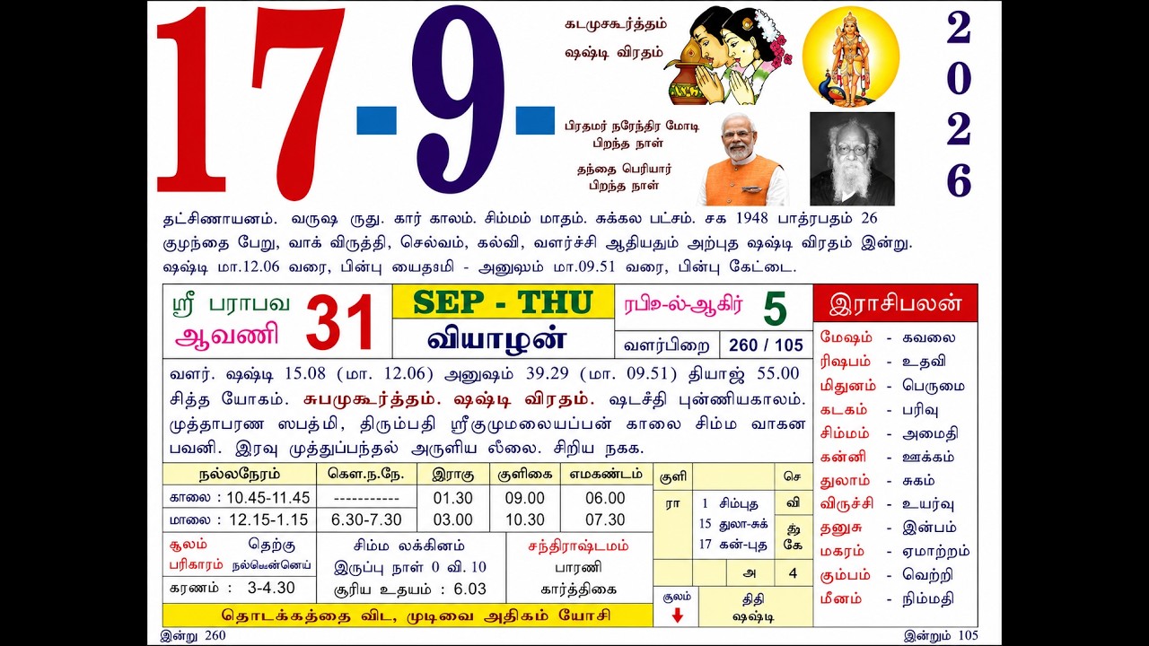 17 September 2026 - Tamil Daily Calendar #dailycalendar #tamildailysheetcalendar #september