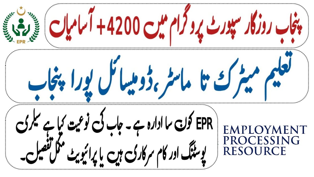 Punjab Rozgar Support Program 2025 | Latest Jobs Across Punjab | EPR Full Details Explained