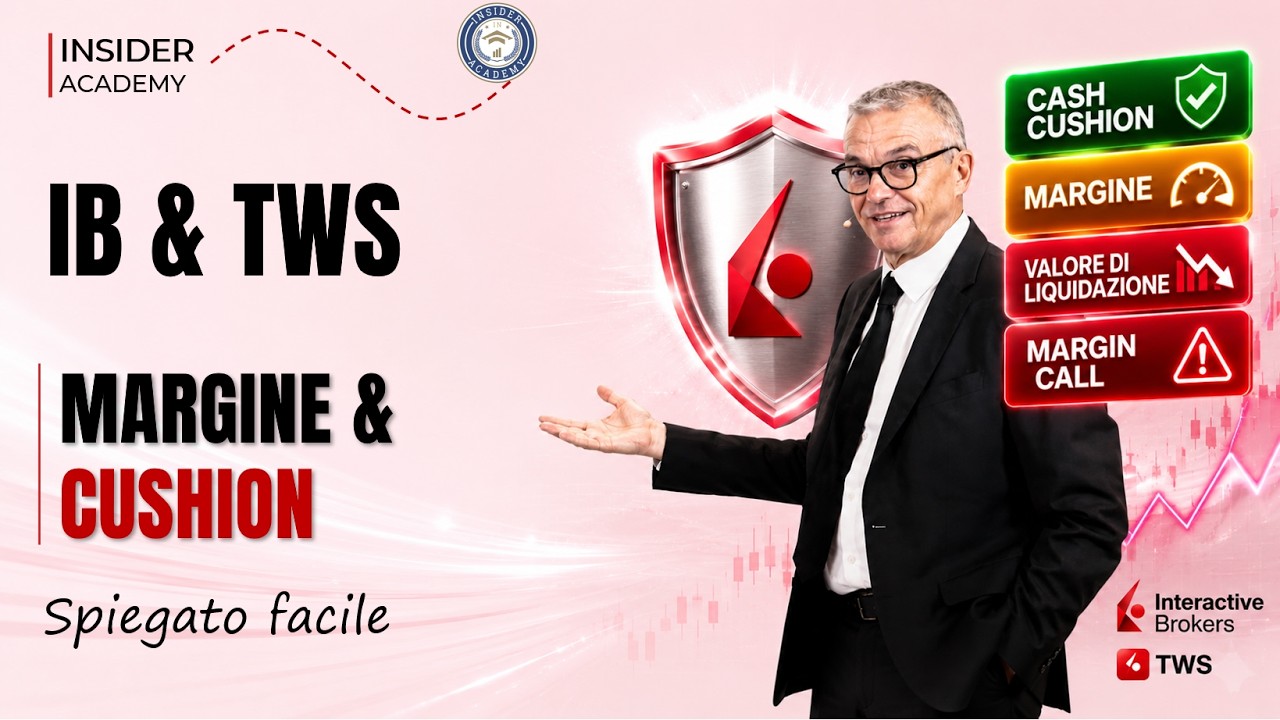 Evitare il Margin Call: Guida alla gestione di Margini e Liquidità sulla TWS
