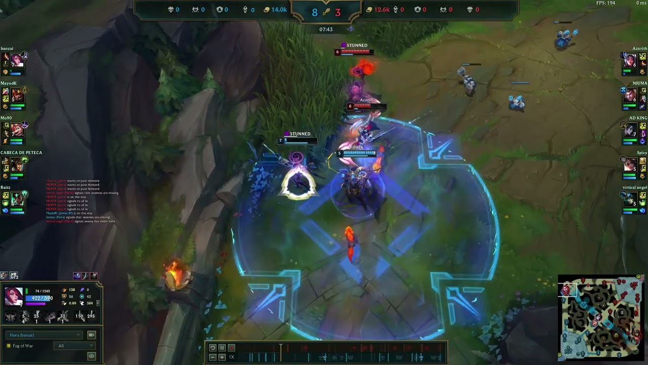 fiora vs irelia