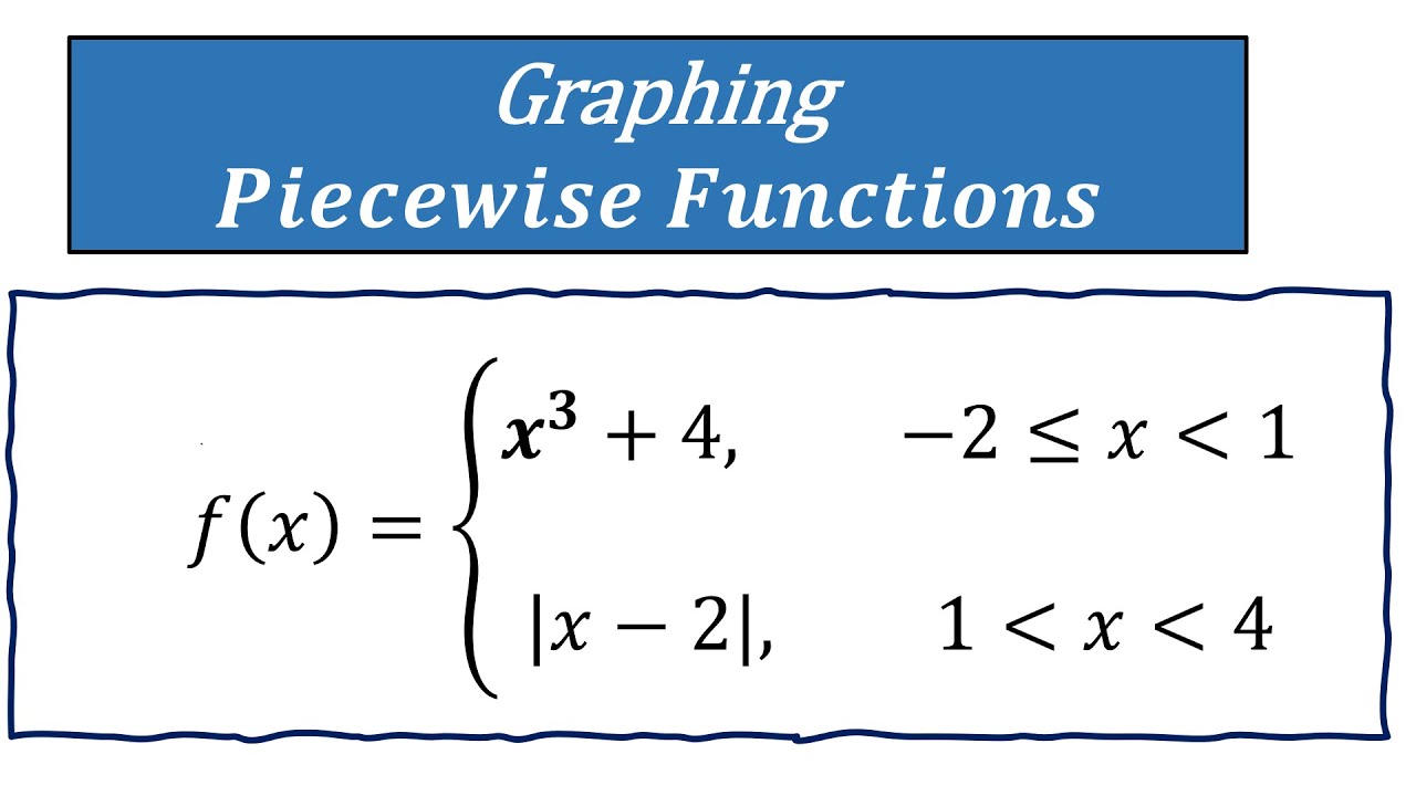 Graphing Piecewise Functions
