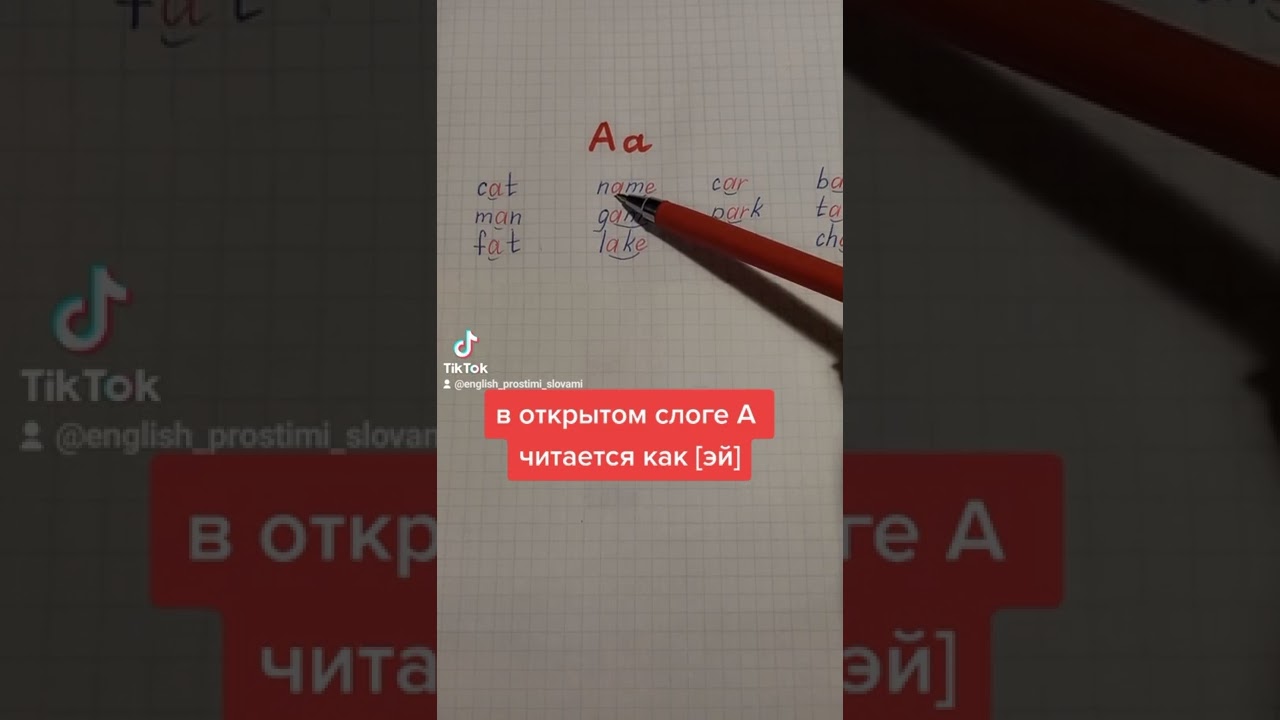 Базовые правила чтения буквы Aa