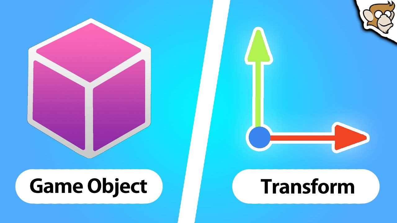 В чём РАЗНИЦА между Transform и GameObject? (Руководство Unity для начинающих)