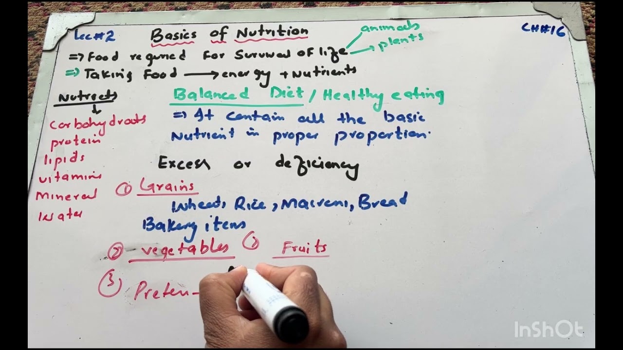 Basics of nutrition/balanced diet/lec#2 #chemistry #biochemistry #9thchemistry 