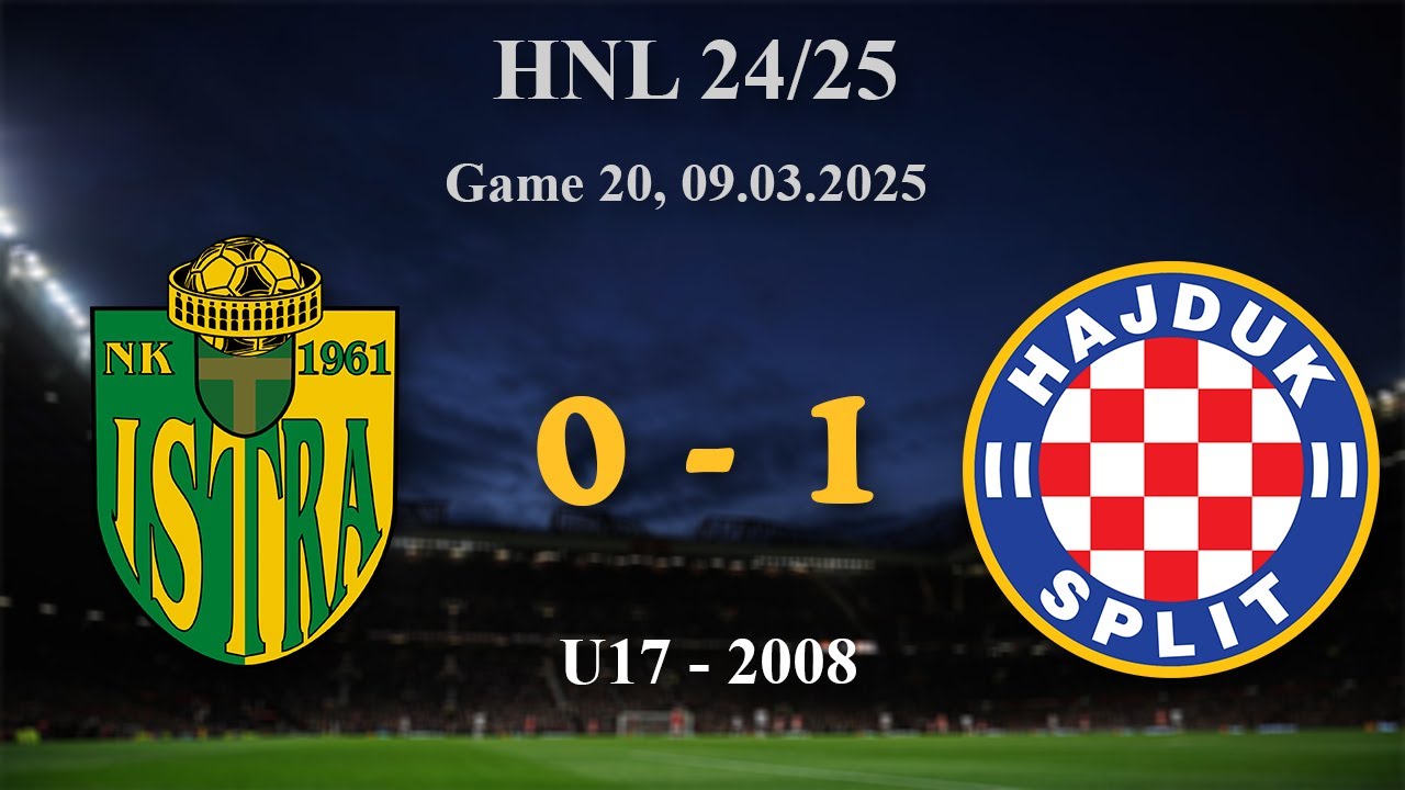 20. 2008 U17 Istra 1961 0-1 Hajduk, HNL 24/25, 09.03.2025 #croatiafootball #hnl