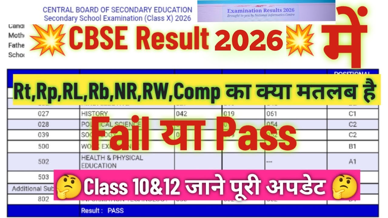 CBSE Result में Rt,Rp,RL,Rw ka kya matlab hai l Cbse result 2026 class 10&12 | cbse class 10 result