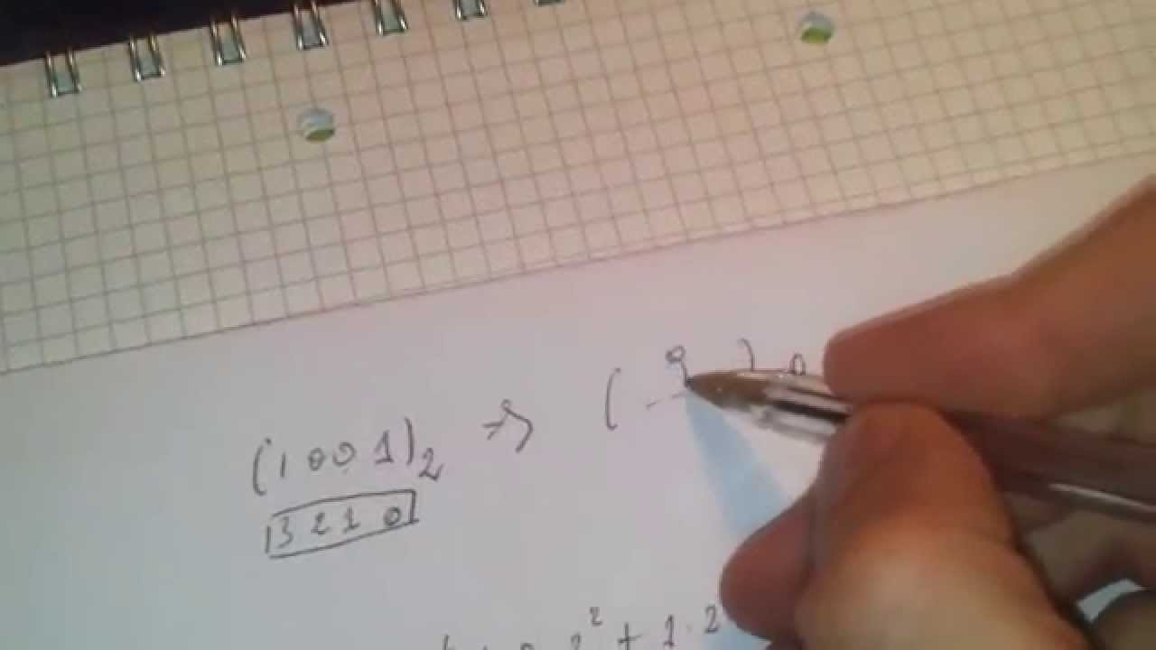 Conversione di un numero da Base 2 a Base 10 con un semplice esempio.
