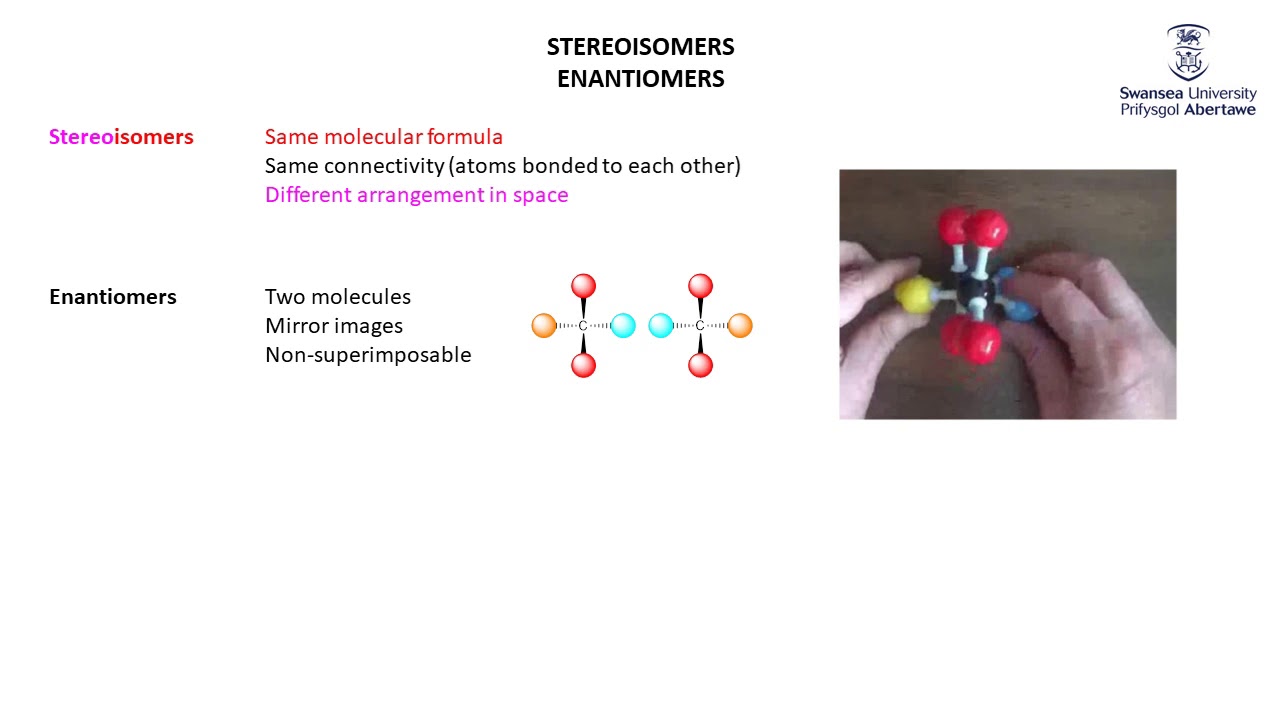 Enantiomers