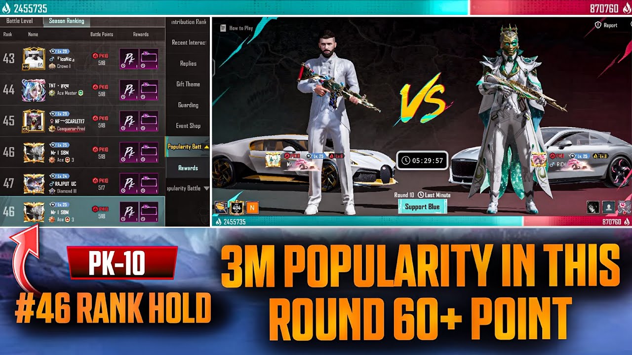 3M POPULARITY IN THIS ROUND 60+ POINT BGMI POPULARITY BATTLE 