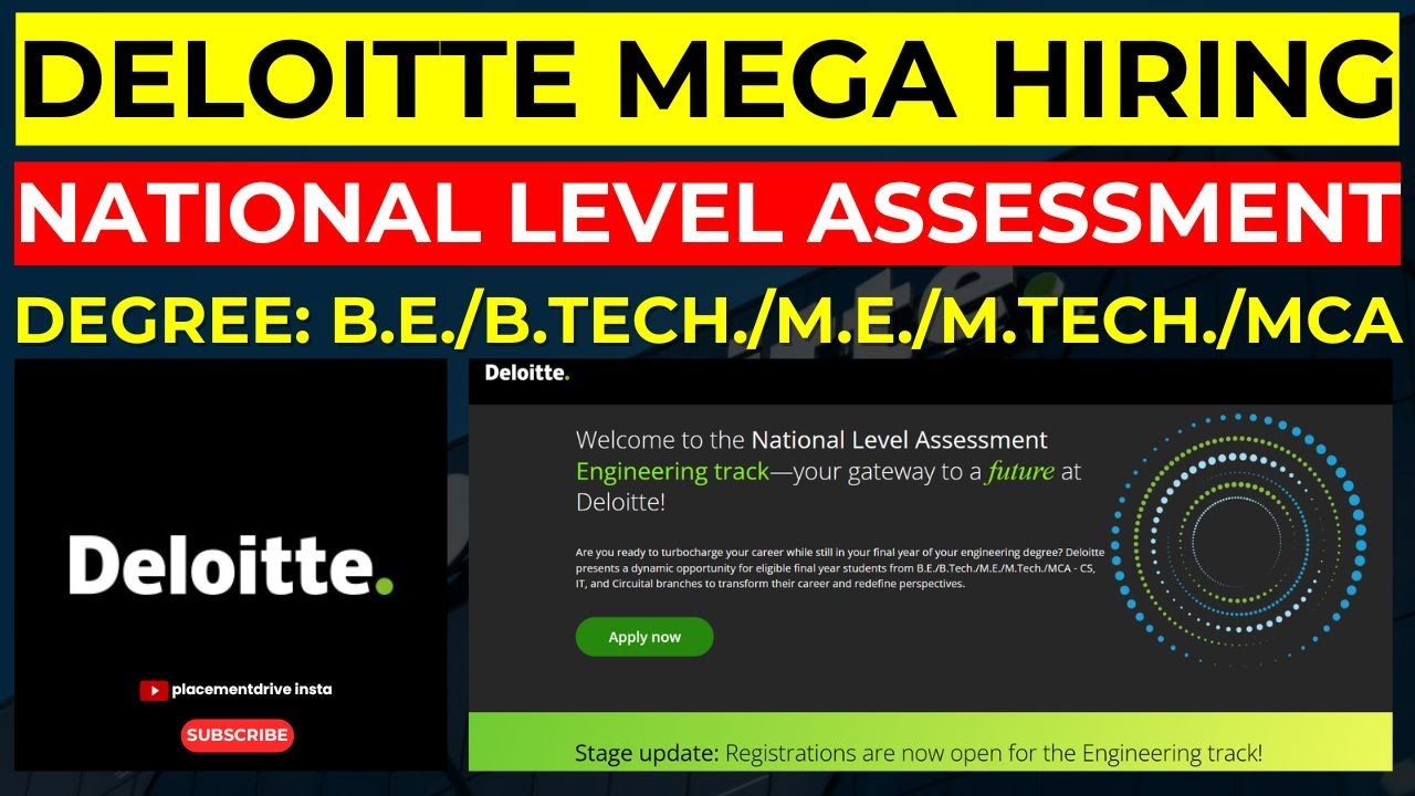 Стажер-инженер-аналитик в Deloitte, 2026 год | 4 лакха рупий в год + льготы | Руководство по найм...