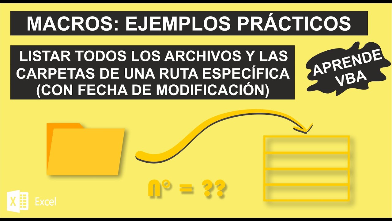 Listar todos los archivos y carpetas de una ruta específica (mostrar fecha de modificación)