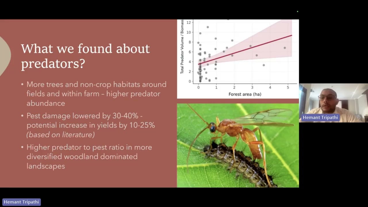 Dr Hemant Tripathi | When landscapes change, do we gain, do we lose? Biodiversity insights Zambia