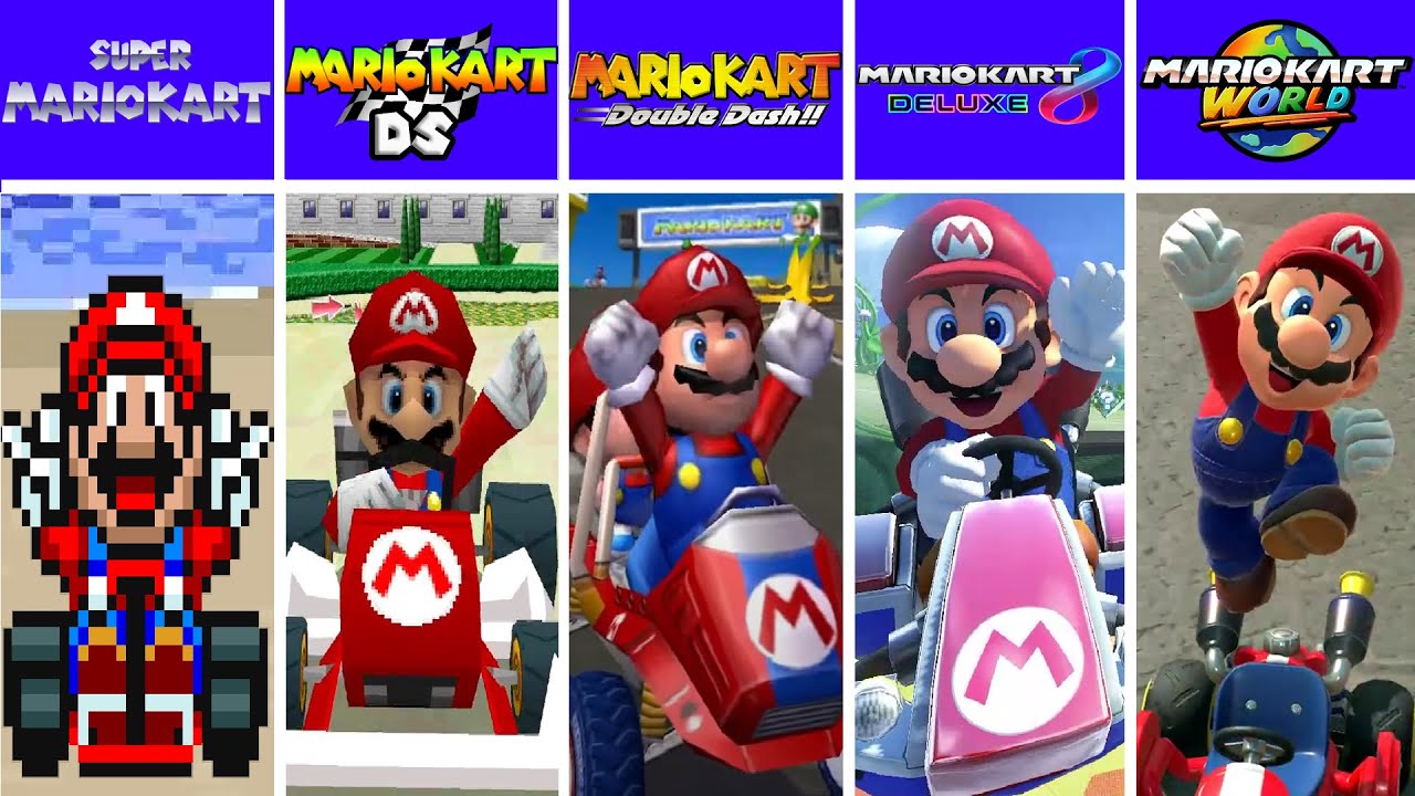 Evolution of Super Mario, 1st Place Animations in Mario Kart Games (1992-2025)