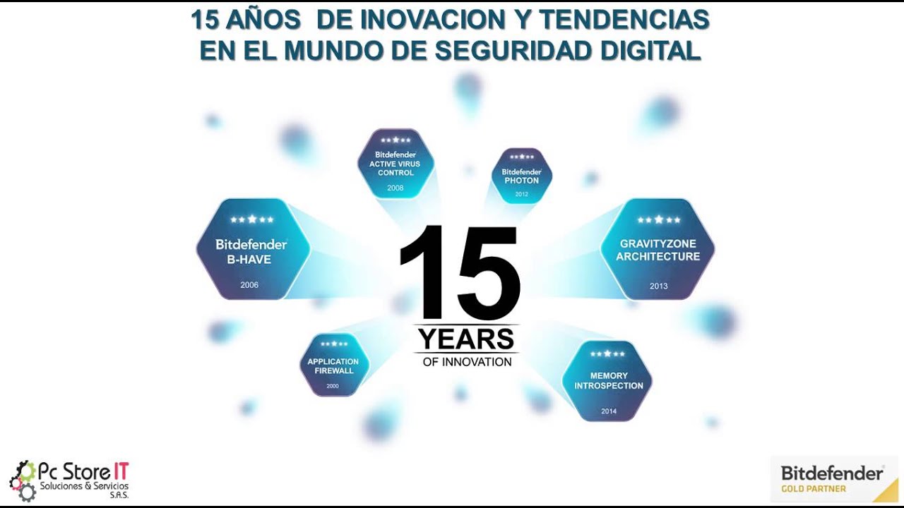 Bitdefender GravityZone Proteccion Corporativa