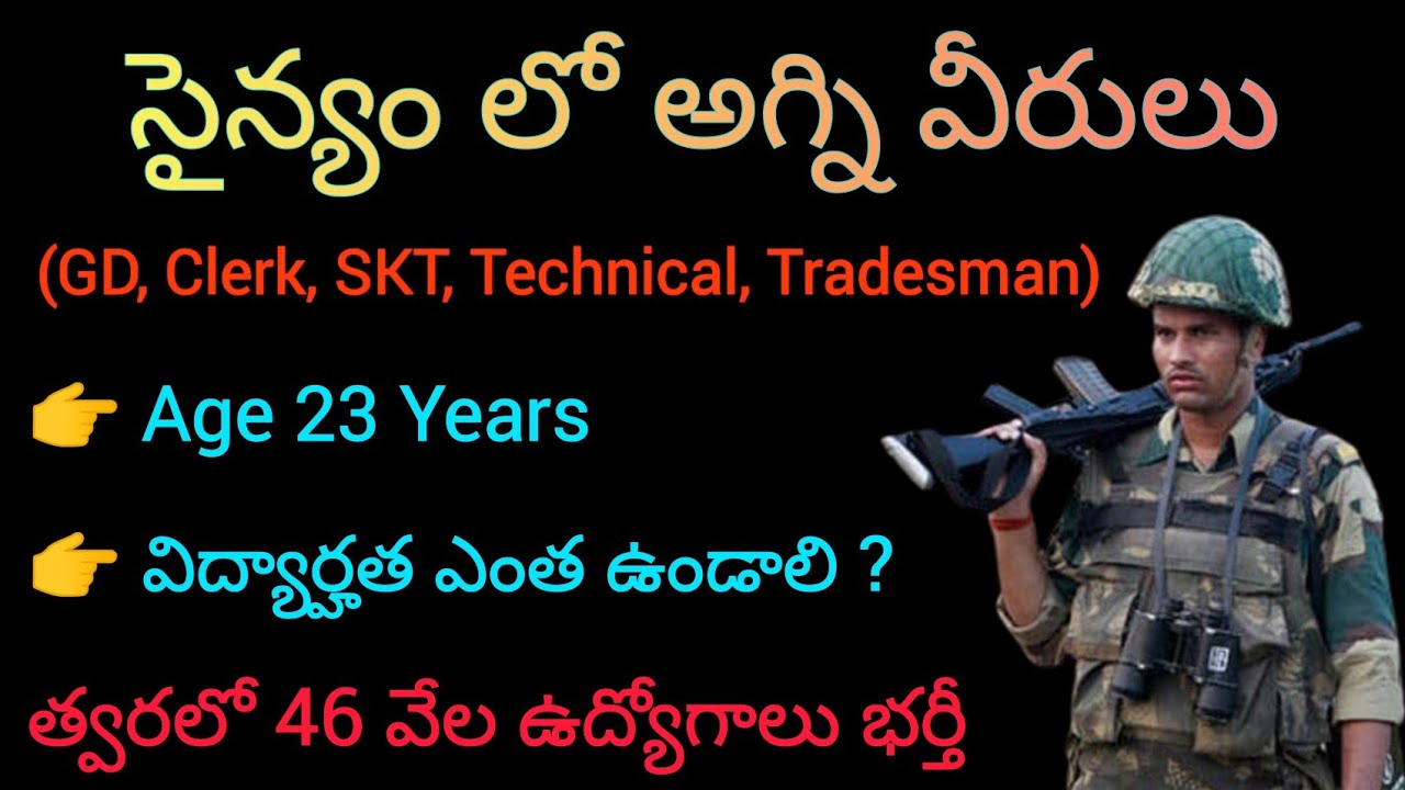 Agniveer Qualifications and Age Limit Details | Tour of Duty | @TeluguEasyTech786