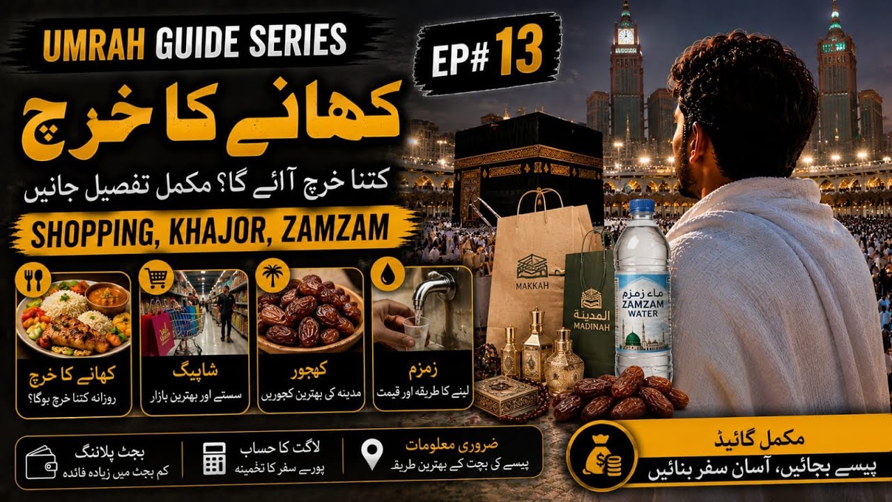 Umrah Food Budget Guide | Makkah Madina Mein Khane Aur Shopping Ka Complete Guide
