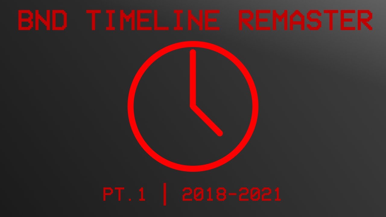 Build N Destroy Timeline [REMASTERED] | Chapter 2