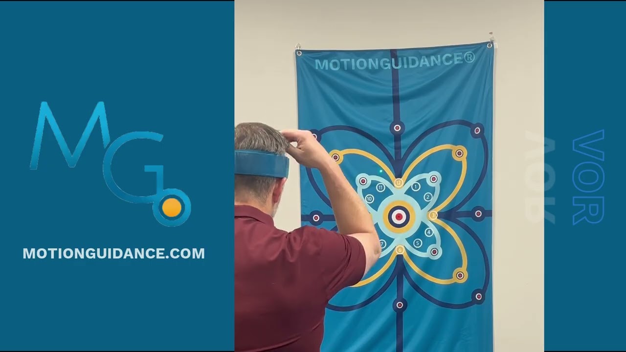Vestibular Ocular Reflex (VOR) Training with Visual Feedback | Motion Guidance