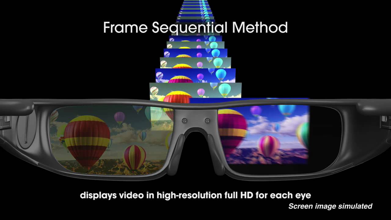 Sony 3D tehnology and active shutter glasses explained
