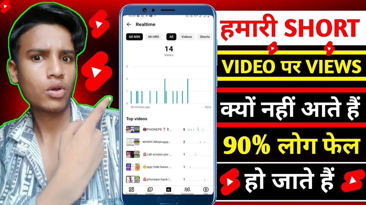 😡हमारे SHORTS वीडियो पर VIEWS क्यों नहीं आता है |how to viral shot video on YouTube #youtubetips