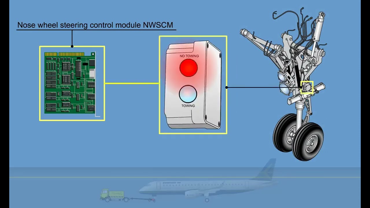 EMBRAER E190 195 SYSTEM ATA 32 Landing Gear CBT
